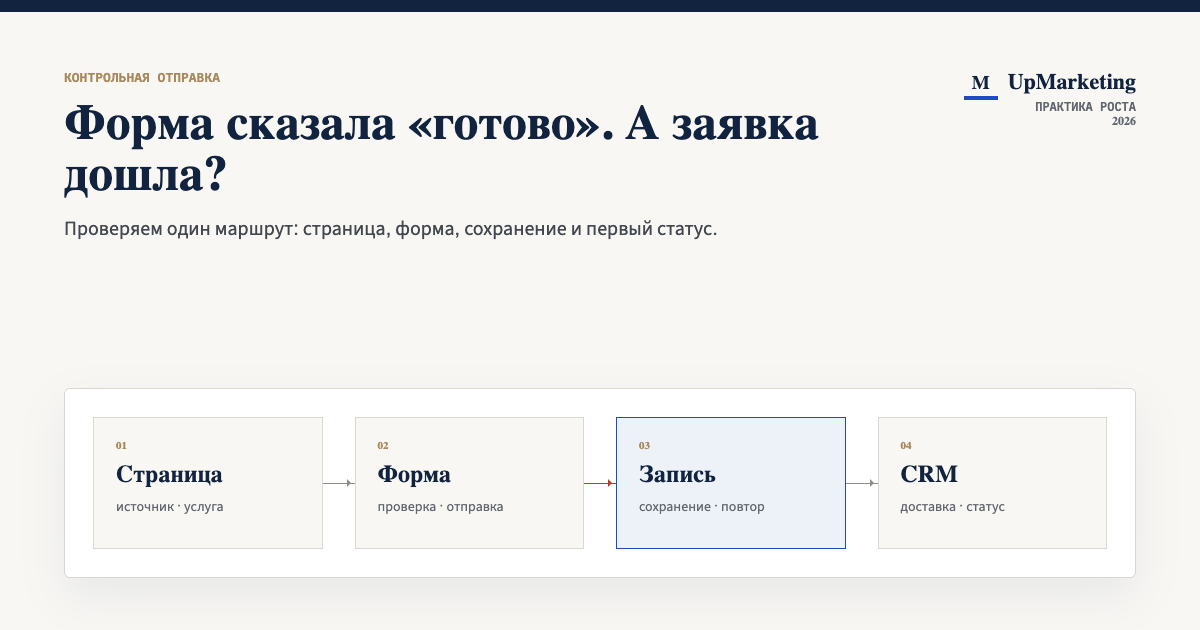 Протокол контрольной отправки формы от страницы до CRM