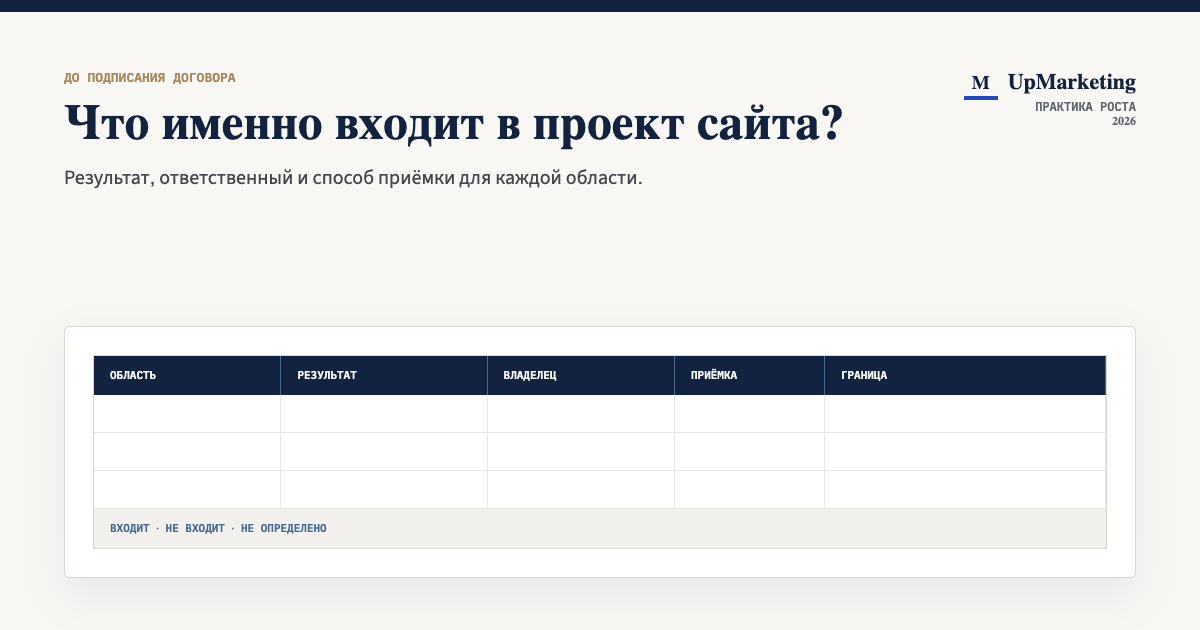 Пустая матрица состава проекта сайта с ответственными и способом приёмки